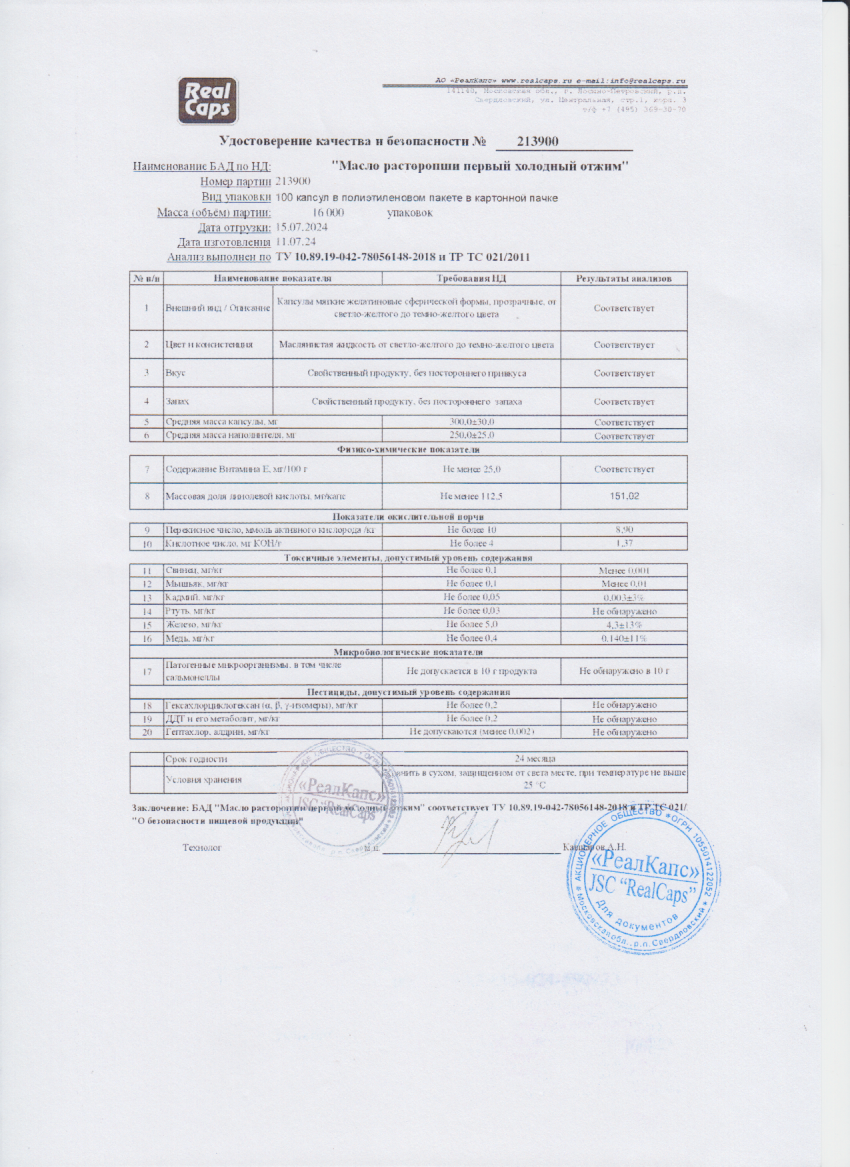 Паспорт №072024